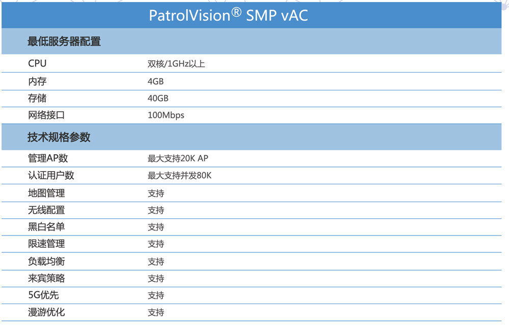 hth华体官方下载app网络-云ac-参数5.8.jpg