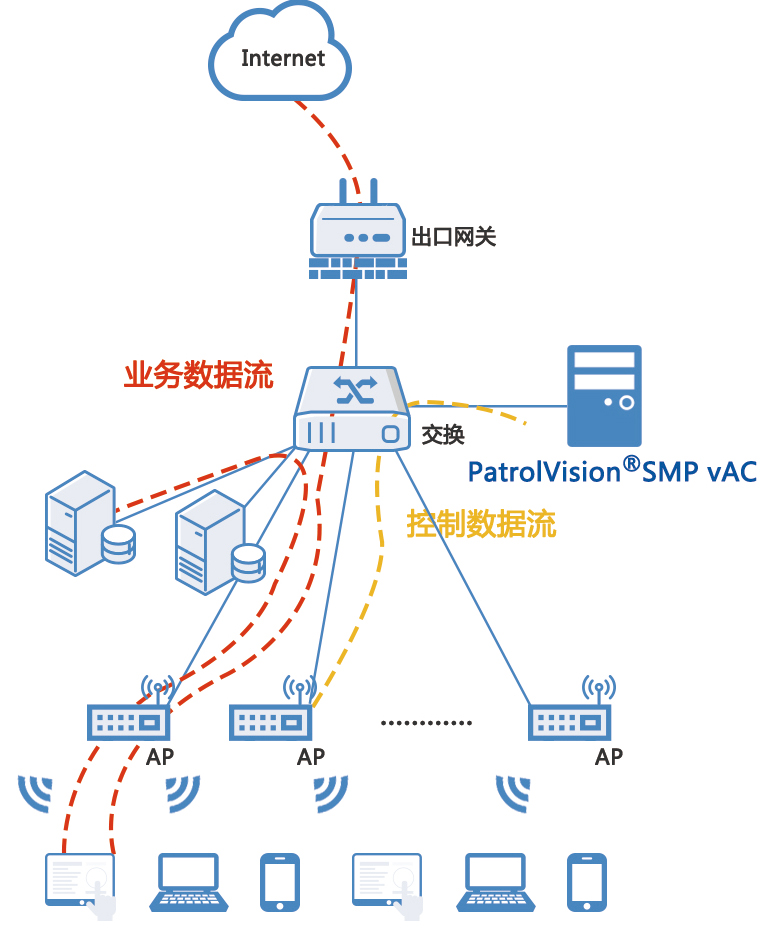 hth华体官方下载app网络-云ac-第一张图5.9.jpg